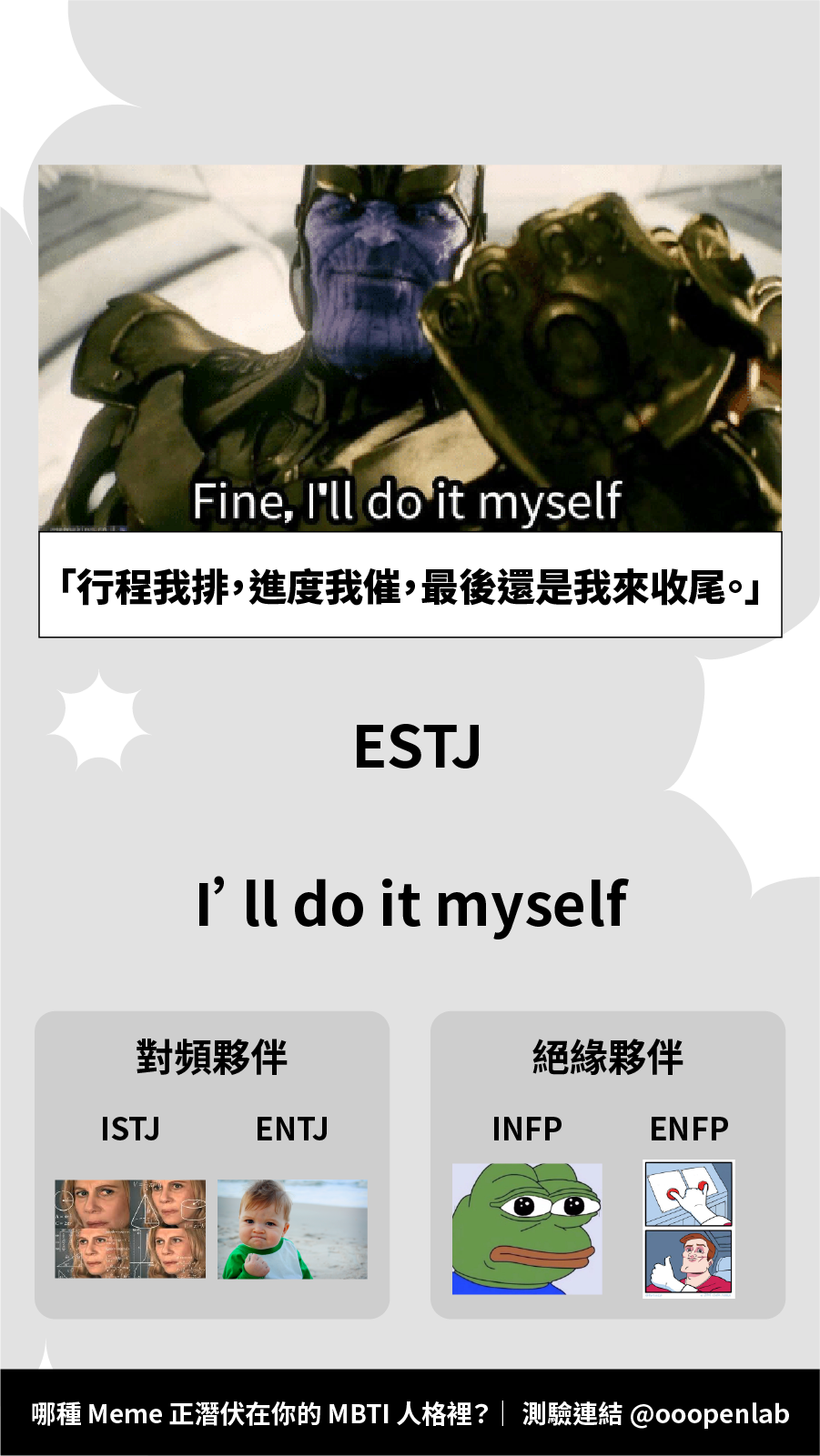 哪種Meme 正潛伏在你的MBTI 人格裡？ - Result