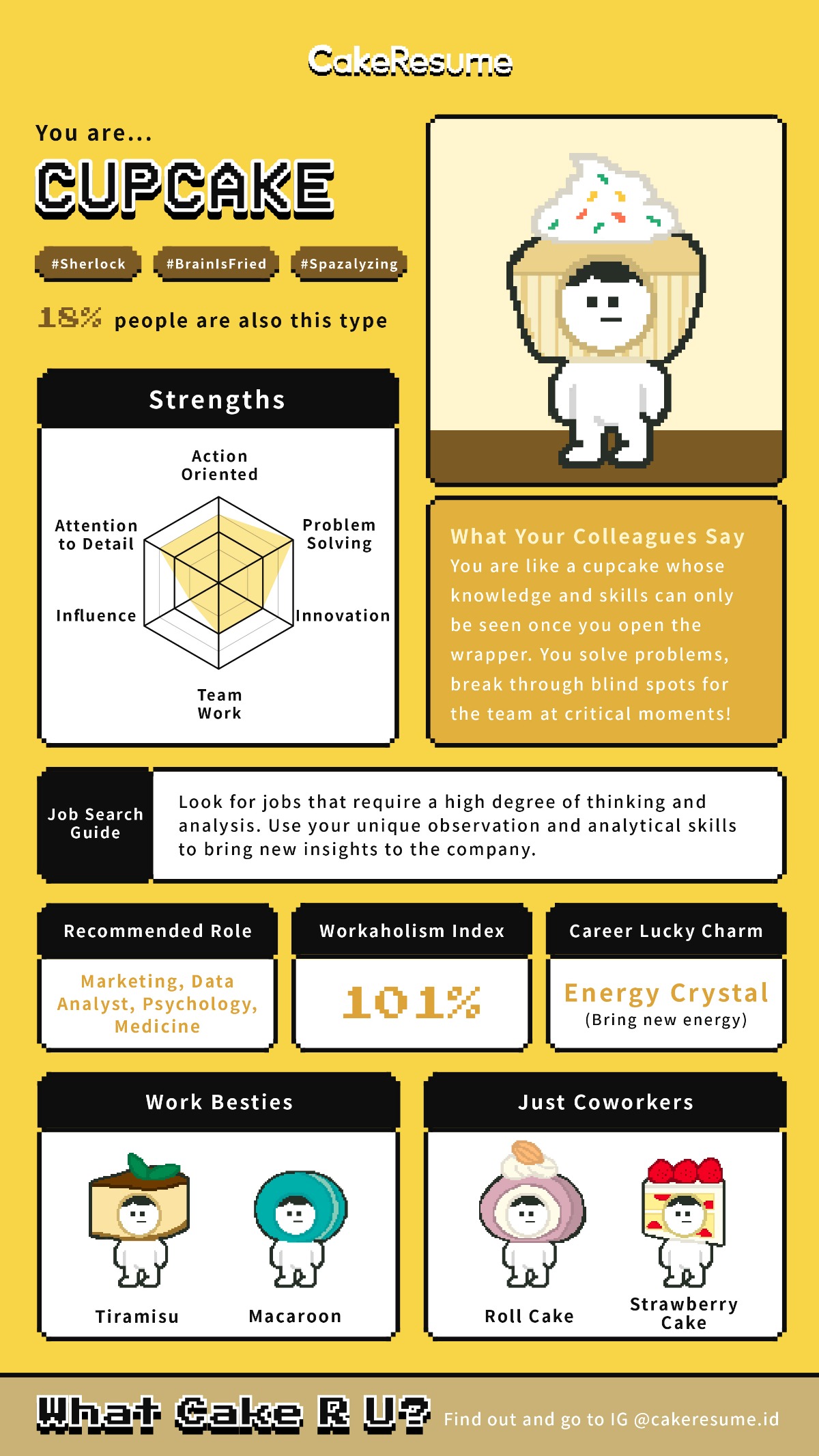 CakeResume | What Cake R U? | OOOPEN Lab