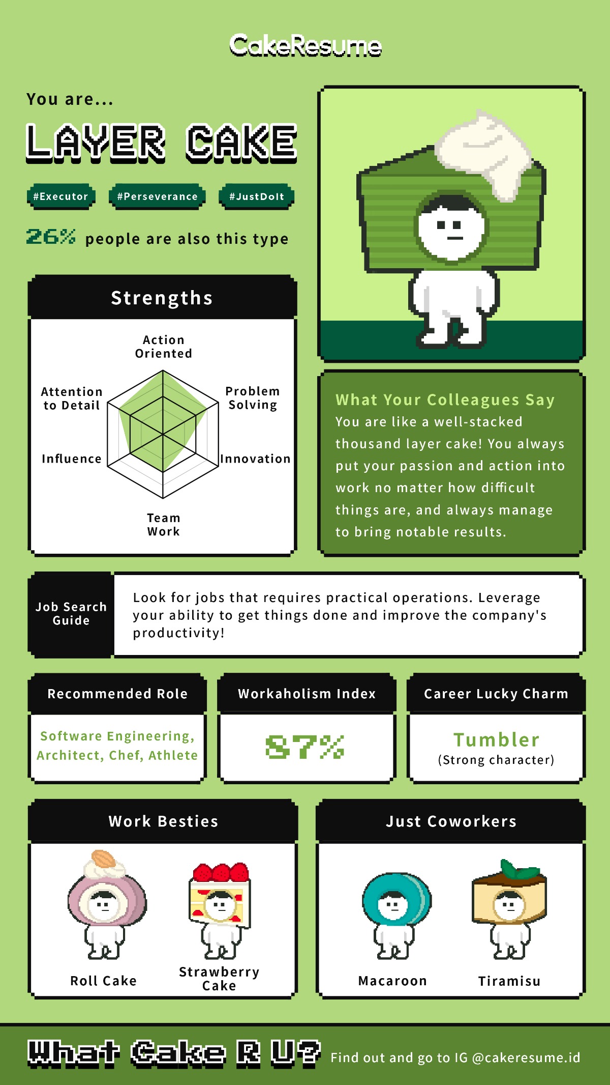 CakeResume | What Cake R U? | OOOPEN Lab